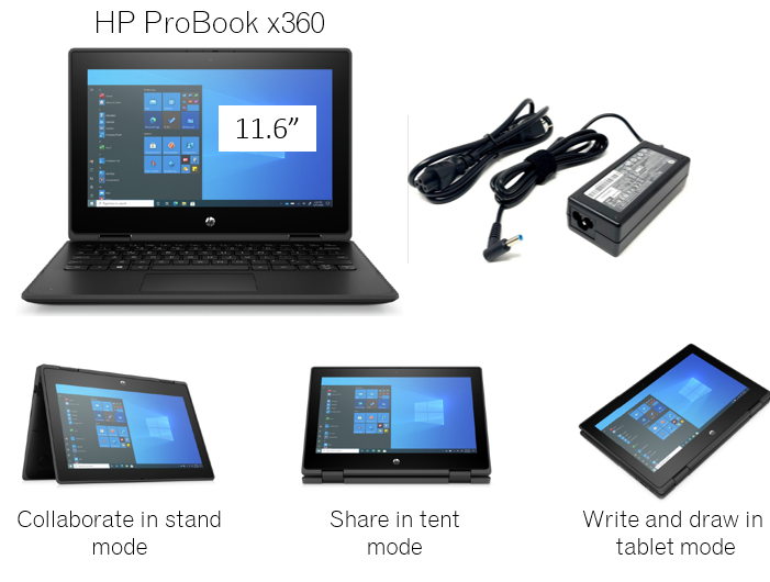Laptop modes